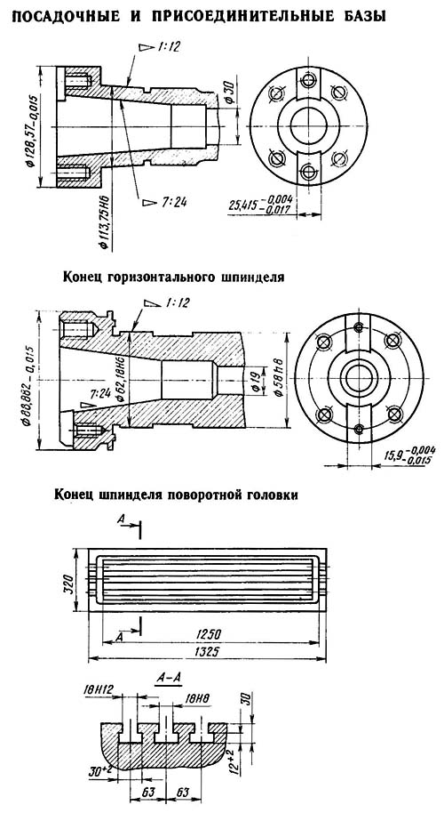 6Т82Ш Габаритные розміри робочого простору і присоединительные базы універсального горизонтального консольно-фрезерного верстата
